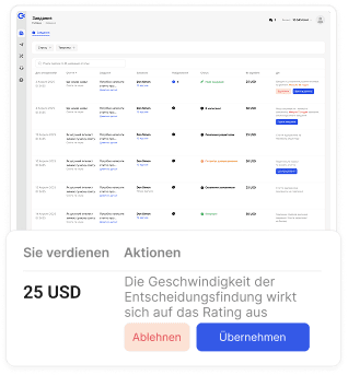 publisher monetization platform