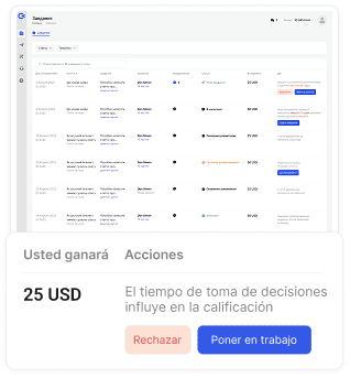 plataforma de monetización para publishers
