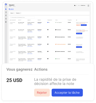 plateforme de monétisation pour éditeurs