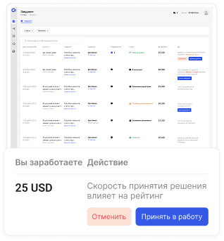 платформа монетизации для владельцев сайтов