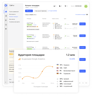 платформа монетизации для владельцев