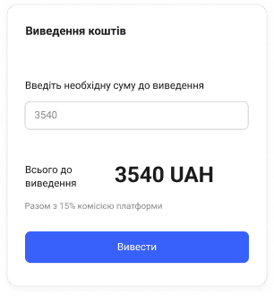 монетизація за допомогою гостьових постів
