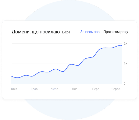 Швидке розміщення статей з посиланнями для просування сайту