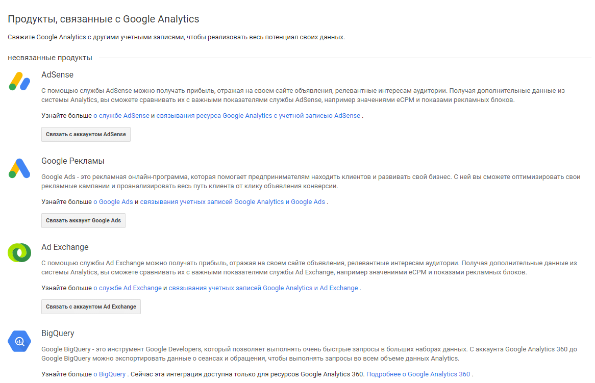 Связка Google Analytics и Google Search Console. Инструкция