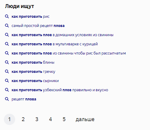 Понятие LSI фраз