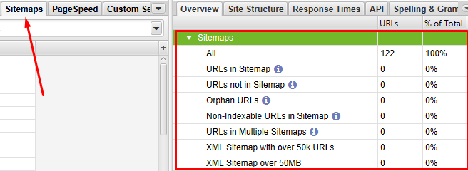 Руководство по проверке карты сайта sitemap.xml на ошибки