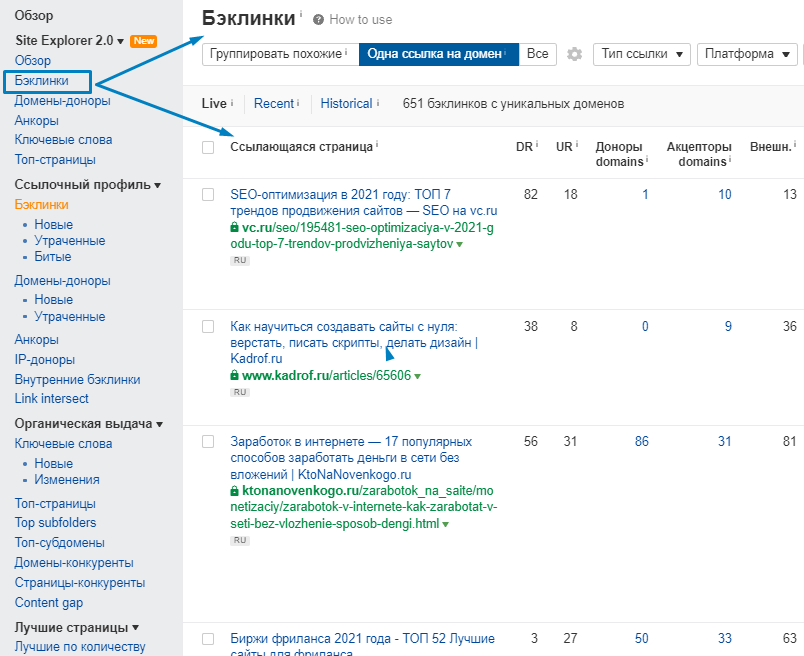 ahrefs rank что это