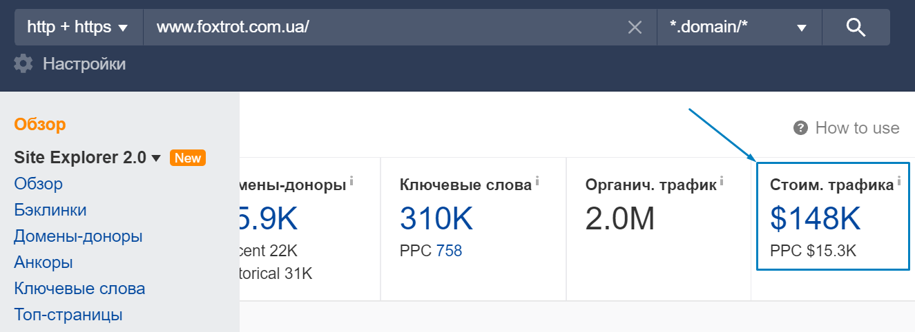 ahrefs rank что это