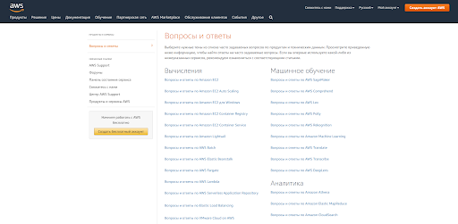 Часто задаваемые вопросы Amazon Web Services