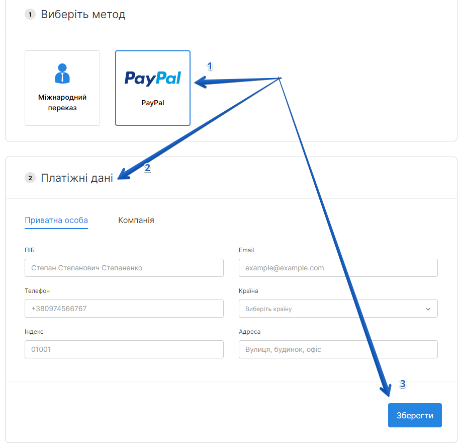 Vat Interface Paypal та банківський переказ з VAT: нові платіжні методи в ...