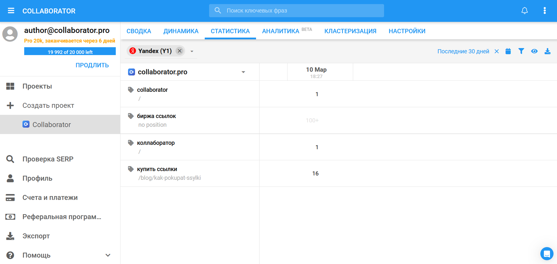 SpySerp: мониторинг позиций сайта в поисковых системах