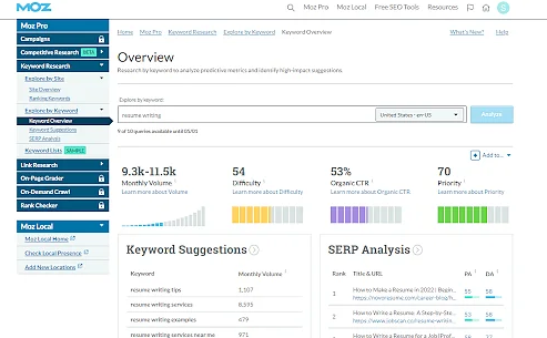 15 Best Link Building Tools to Help you Build Backlinks in 2023 ...