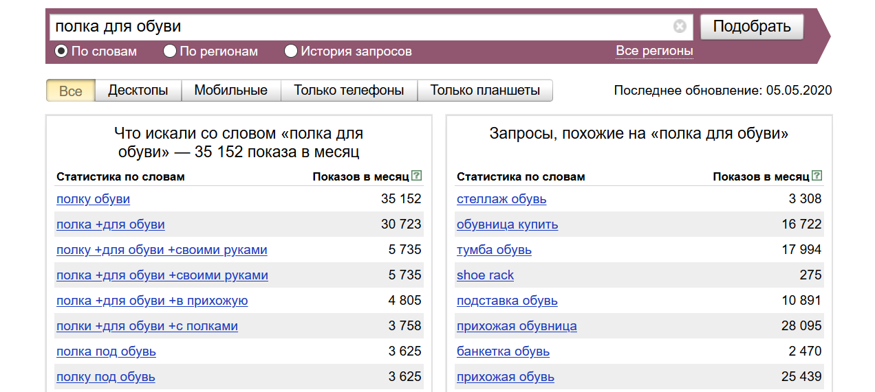 Работаем с wordstat правильно полное руководство